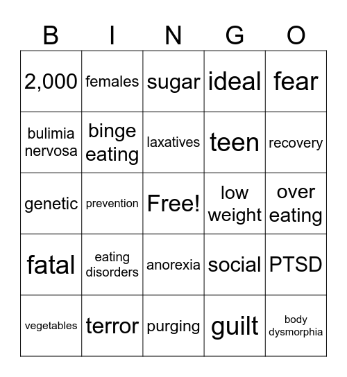 Eating Disorders Coping Bingo Card
