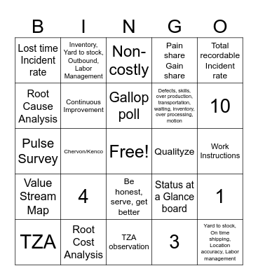 Kenco Silver Bingo Card