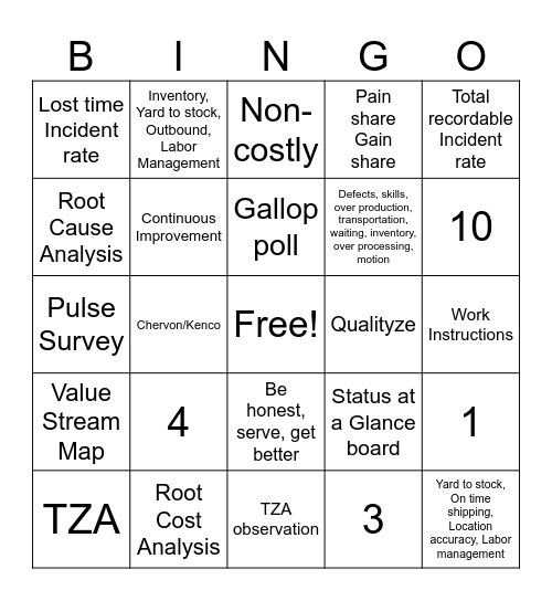 Kenco Silver Bingo Card