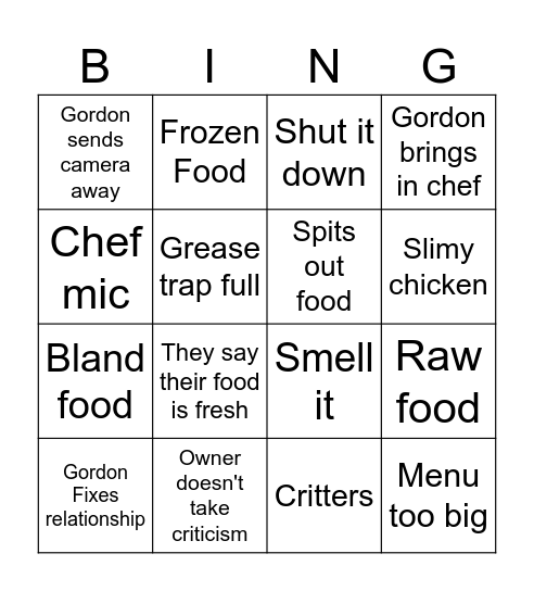 Kitchen nightmares Bingo Card