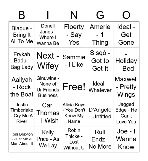 R&B Bingo: Billboard Top 100 2000s Bingo Card