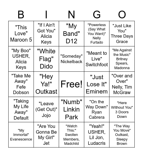 Top 40 of 2004 Bingo Card