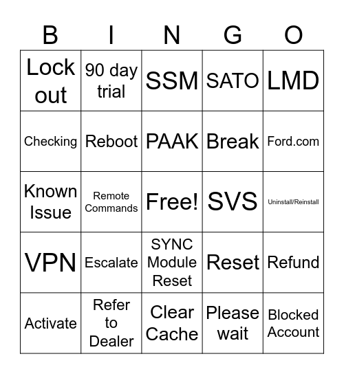 Ford App Bingo Card