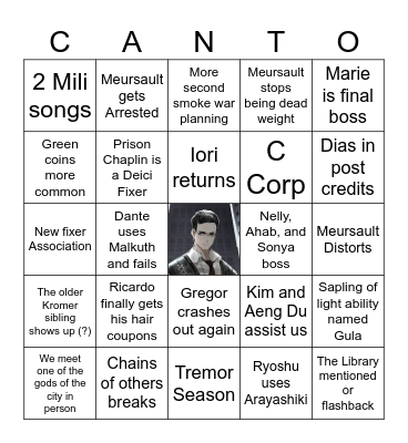 The Gaze Bearing Bingo Card