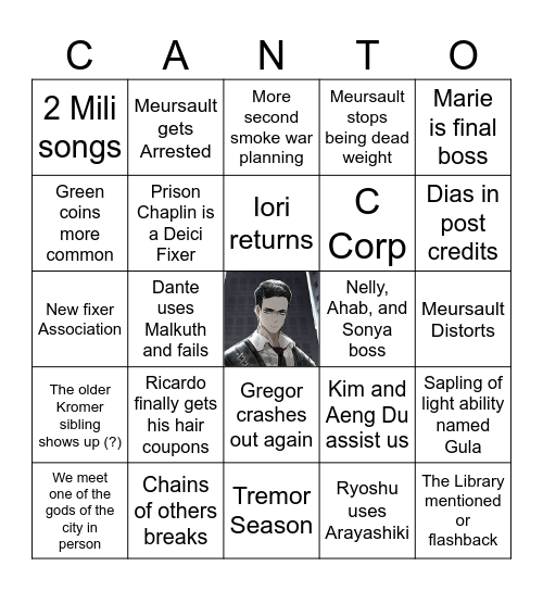 The Gaze Bearing Bingo Card