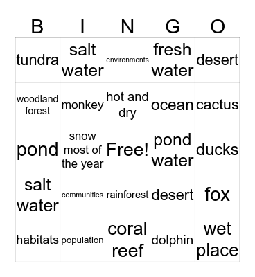 Habitat-Lakeland Bingo Card