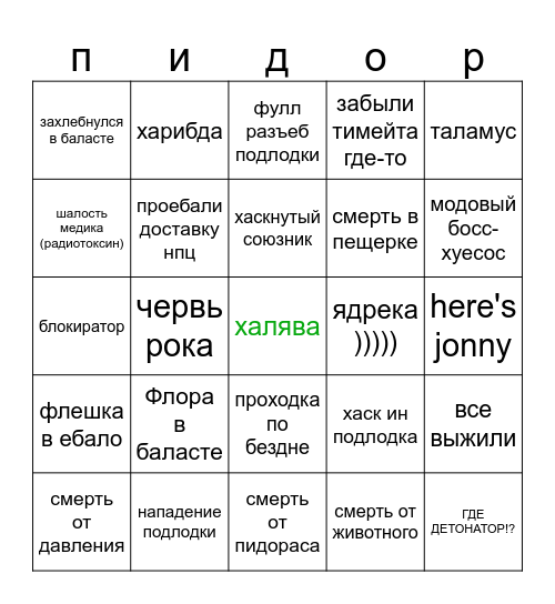 подлодка курск Bingo Card