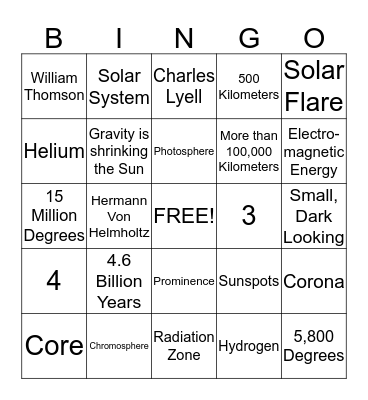 The Sun Bingo Card