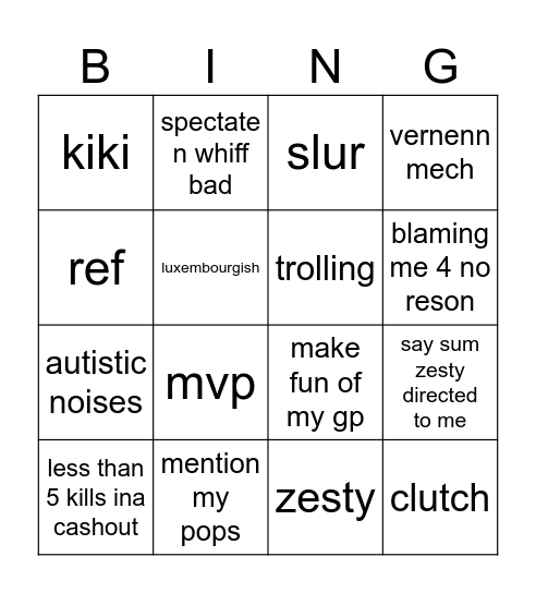 The finals bingo yohann Bingo Card
