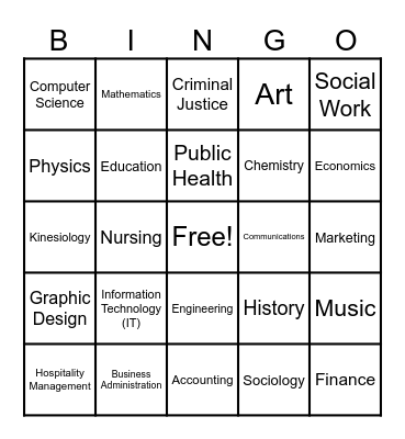 Major Bingo Card