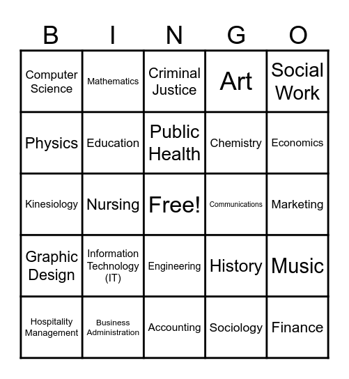 Major Bingo Card