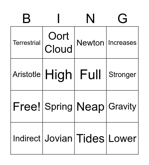 Gravity and Tides Bingo Card