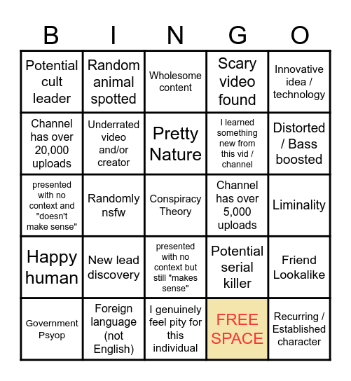 Youtube's Recycle Bin [KVN AUST] fixed Bingo Card