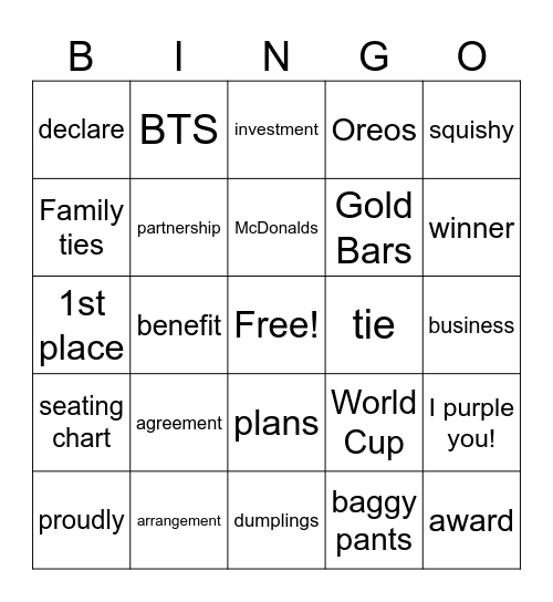 M3 Unit 3 Bingo (26/27) Bingo Card