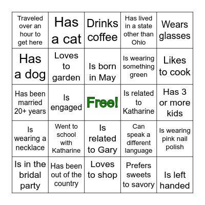 FIND THE GUEST WHO... Bingo Card
