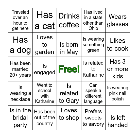 FIND THE GUEST WHO... Bingo Card