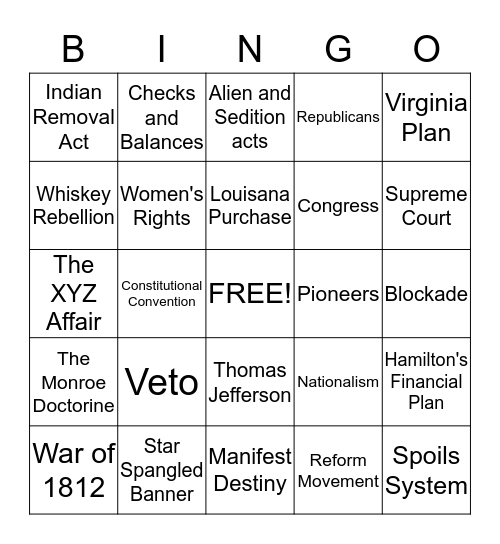 The American Revolution, Constitution, Life in the New Nation  Bingo Card
