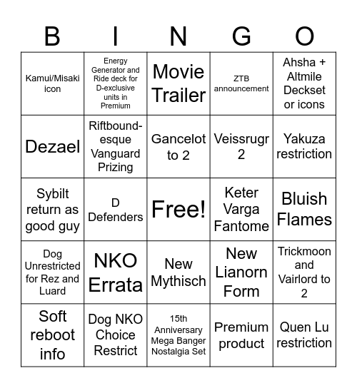 Bushiroad Strategy Presenation Bingo Card