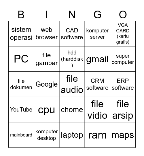 Sistem Komputer Bingo Card
