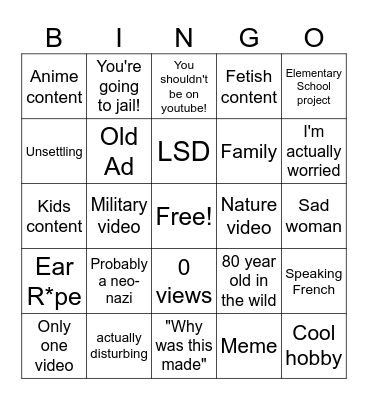 YouTube's recycle bin Bingo Card