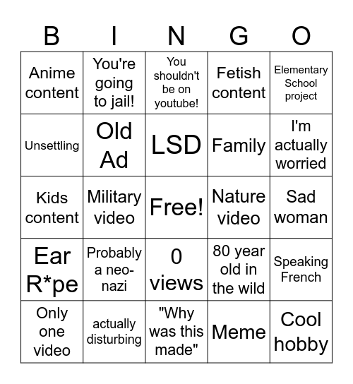 YouTube's recycle bin Bingo Card