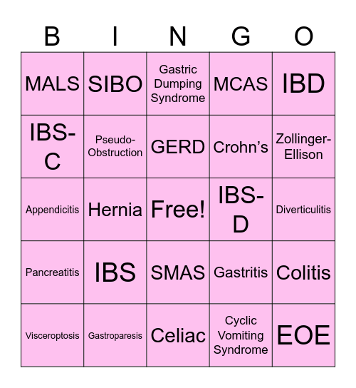 Gastrointestinal Conditions Bingo Card