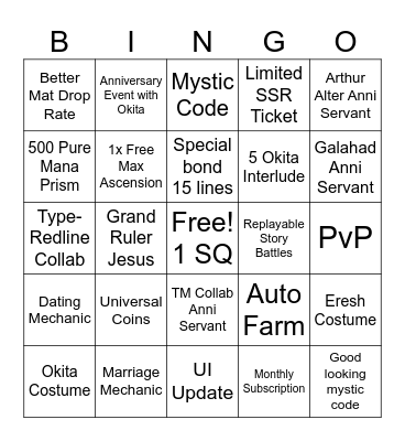 Fate/Grand Order Anniversary Bingo Card