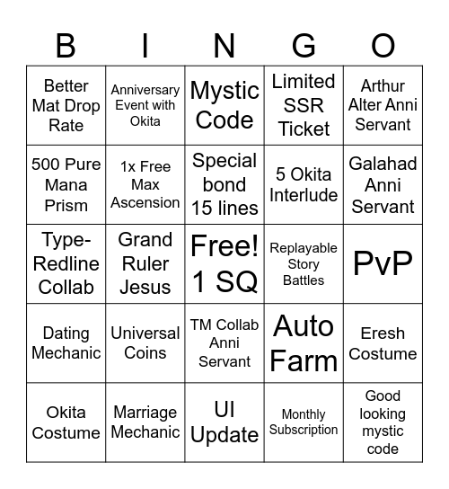 Fate/Grand Order Anniversary Bingo Card