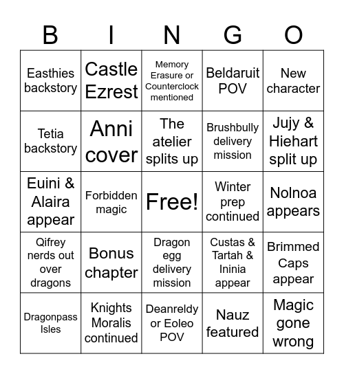 WHA 98 Bingo Card