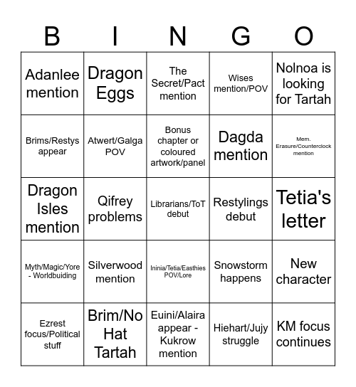 Chapter 98 Drop Bingo Card