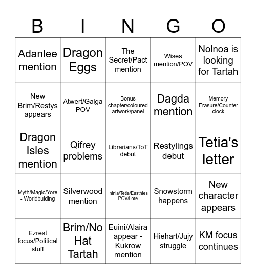 Chapter 98 Drop Bingo Card