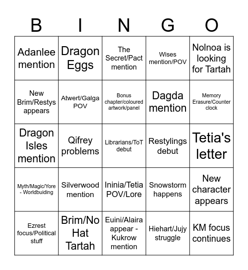 Chapter 98 Drop Bingo Card