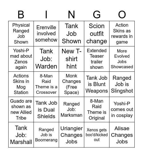 EU Fanfest Keynote Bingo Card