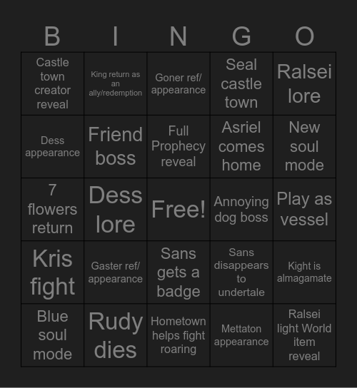 Deltarune predictions Bingo Card