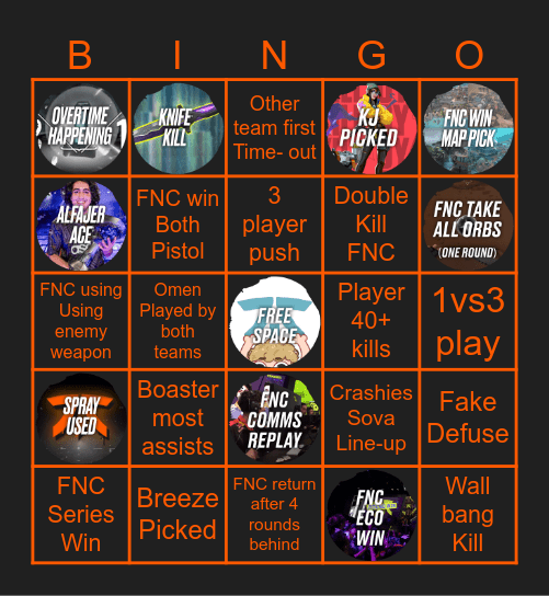 FNC vs KC (S2 26) Bingo Card