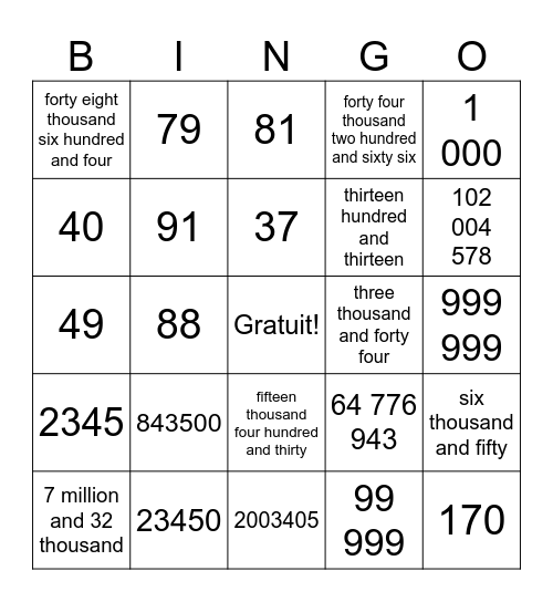 Bingo des Numéros Bingo Card