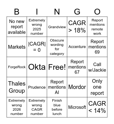 Marketplace Bingo Card