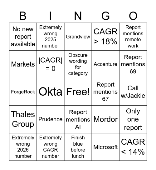 Marketplace Bingo Card