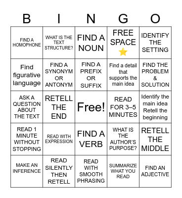 Who Will Win? Bingo Card