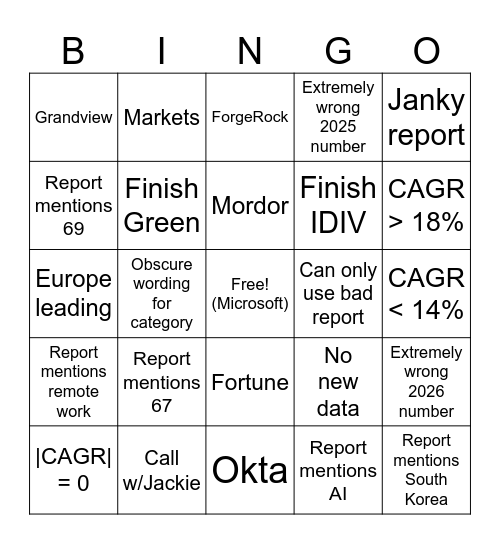 Marketplace Bingo 2 Bingo Card