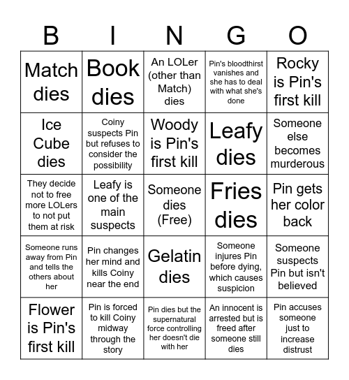 Fear Garden Bingo Card
