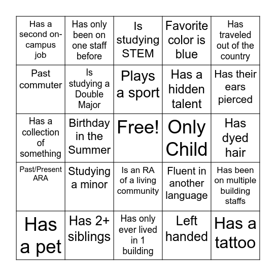 Human Bingo - match the fact to an RA! Bingo Card