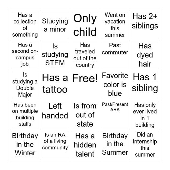 Human Bingo - match a fact to an RA! Bingo Card