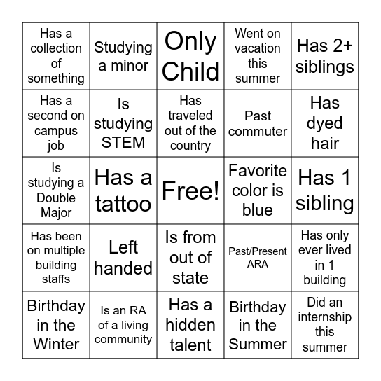 Human Bingo - match the fact to an RA! Bingo Card