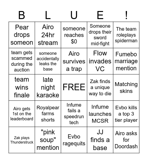 Blue team bingo Card