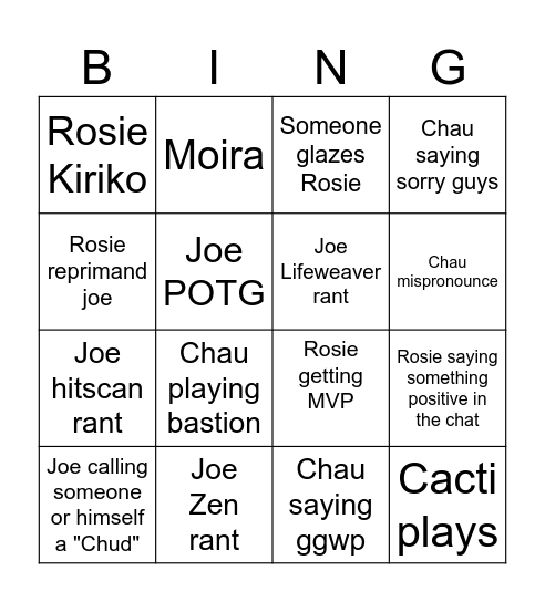 BinJoeRosieChau Bingo Card