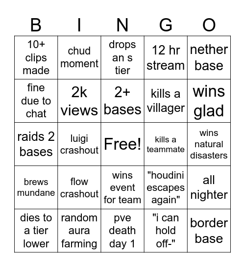 luigi bingo Card