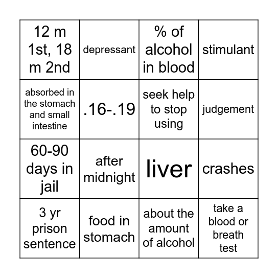 DUI Bingo Card