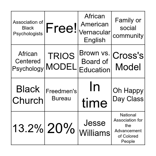 African Americans Bingo Card