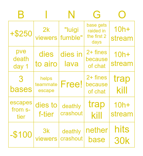 luigi msmp bingo Card